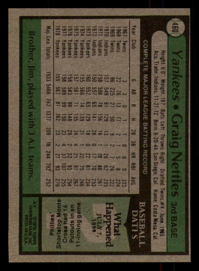 1979 Topps Baseball #451  to  #500 - Complete your set - Pick your card - Picture 103 of 489