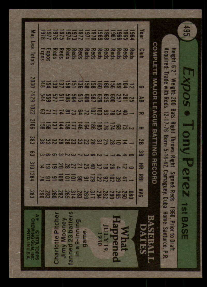 1979 Topps Baseball #451  to  #500 - Complete your set - Pick your card - Picture 445 of 489