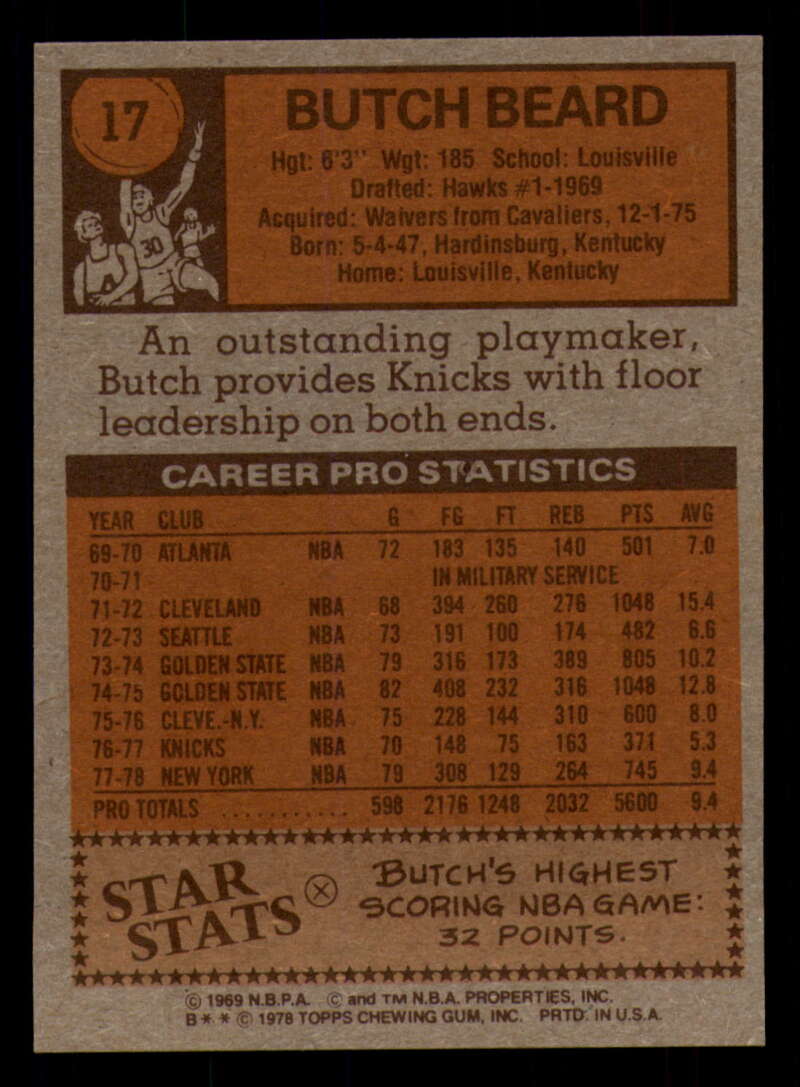 1978-79 Topps Basketball #1 - #50 - Complete your set - Pick your card - Picture 105 of 361