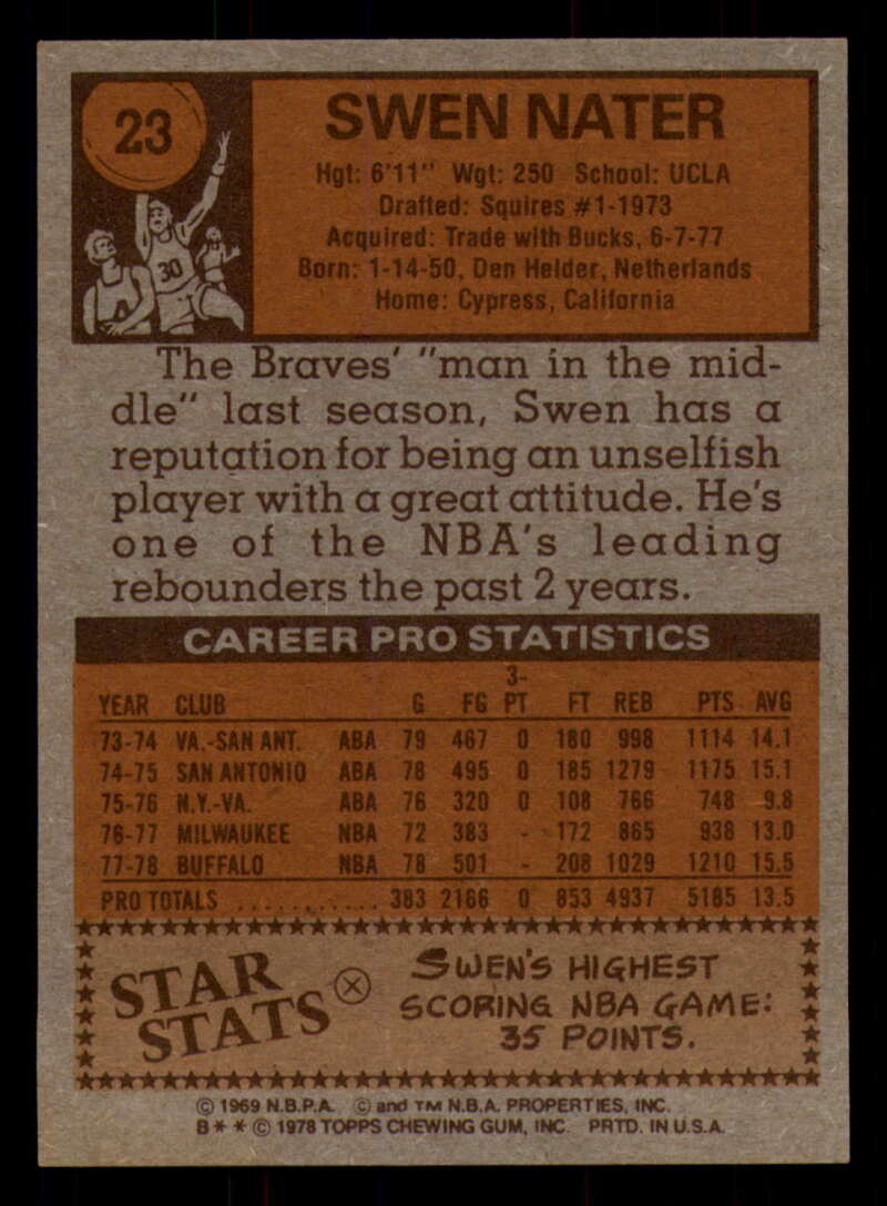1978-79 Topps Basketball #1 - #50 - Complete your set - Pick your card - Picture 155 of 361