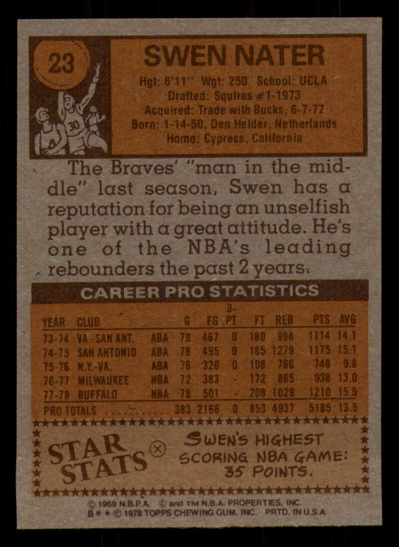 1978-79 Topps Basketball #1 - #50 - Complete your set - Pick your card - Picture 157 of 361