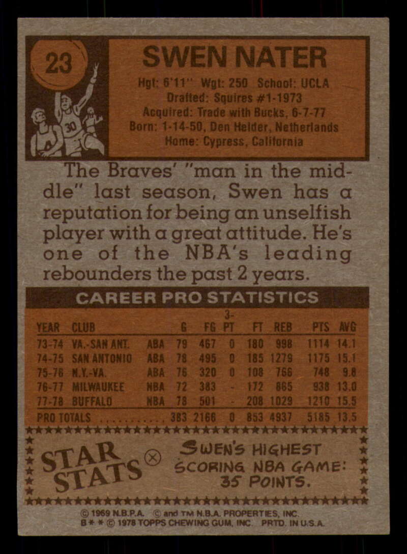 1978-79 Topps Basketball #1 - #50 - Complete your set - Pick your card - Picture 159 of 361