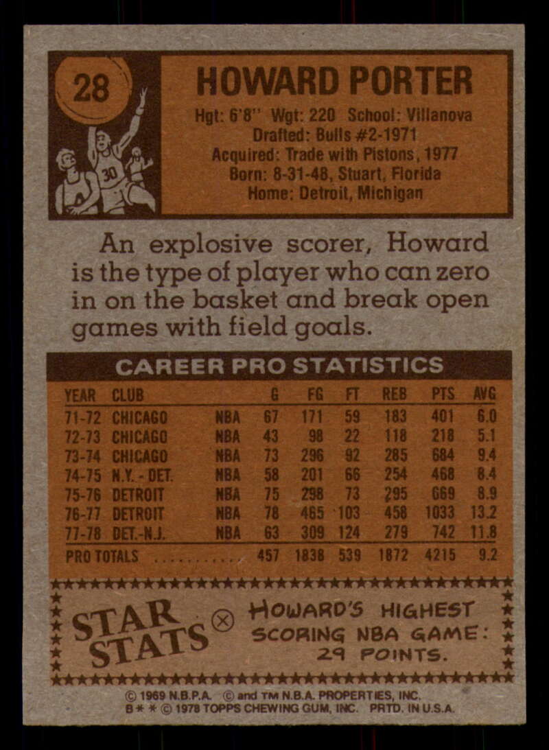 1978-79 Topps Basketball #1 - #50 - Complete your set - Pick your card - Picture 189 of 361