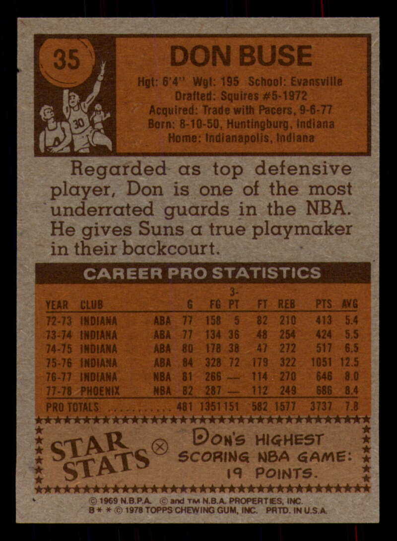1978-79 Topps Basketball #1 - #50 - Complete your set - Pick your card - Picture 249 of 361