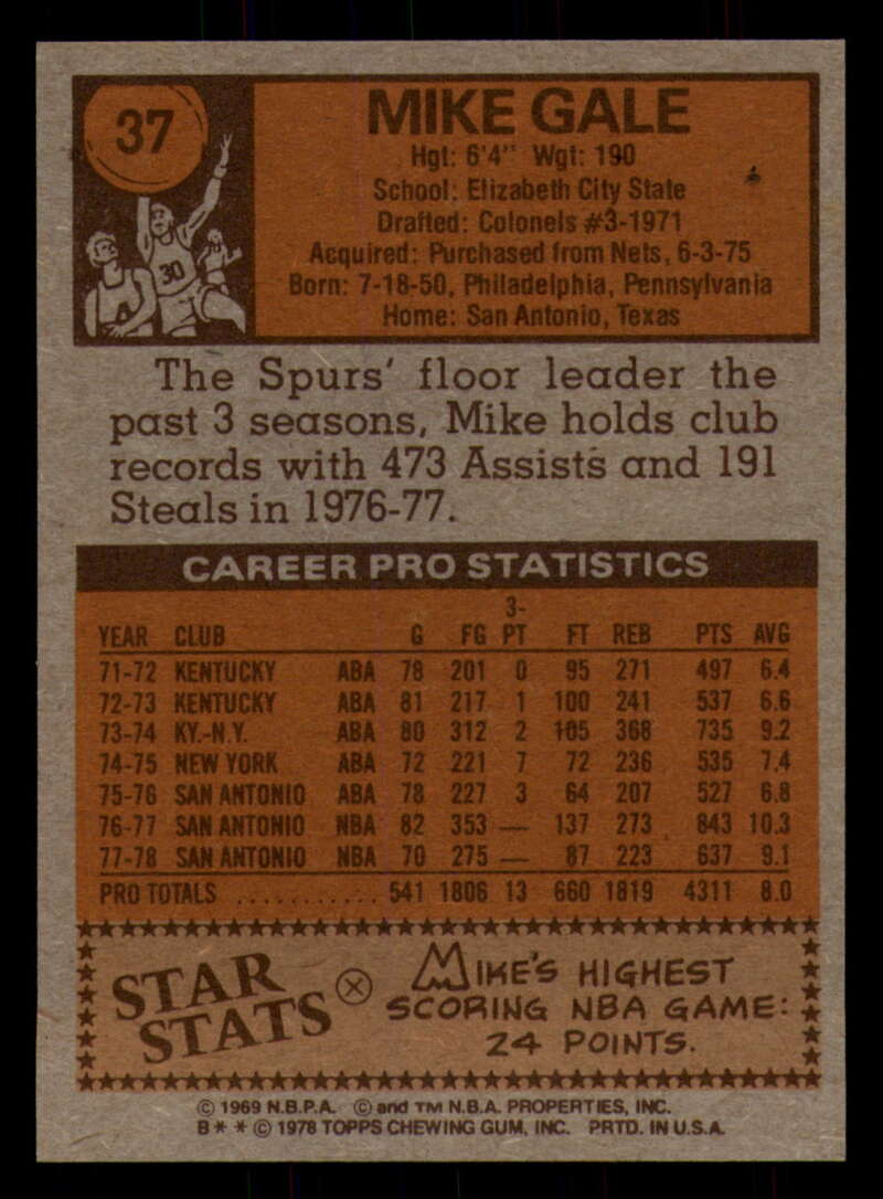 1978-79 Topps Basketball #1 - #50 - Complete your set - Pick your card - Picture 267 of 361