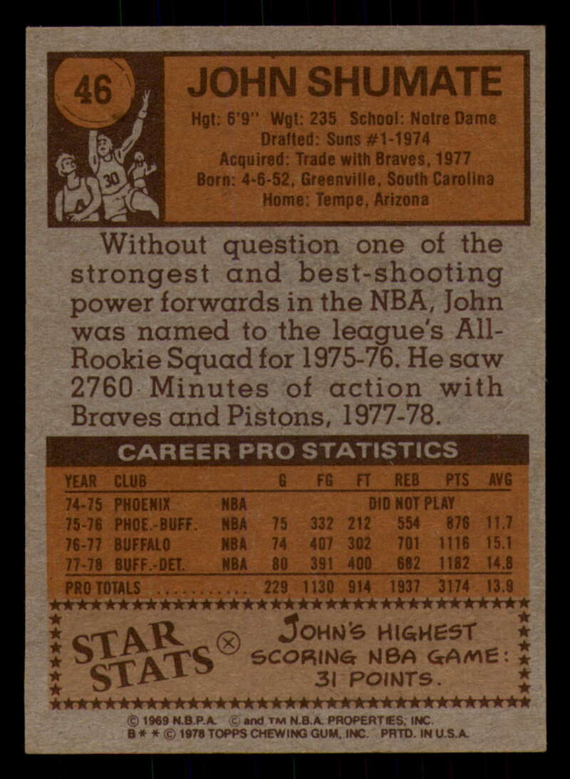 1978-79 Topps Basketball #1 - #50 - Complete your set - Pick your card - Picture 333 of 361