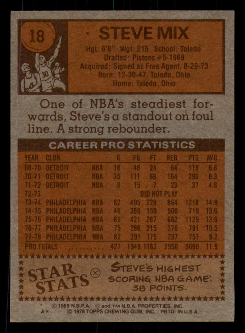 1978-79 Topps Basketball #1 - #50 - Complete your set - Pick your card - Picture 115 of 361