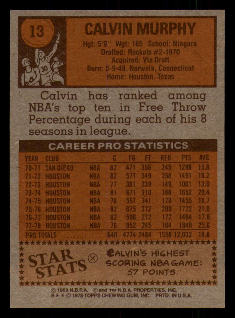 1978-79 Topps Basketball #1 - #50 - Complete your set - Pick your card - Picture 95 of 361