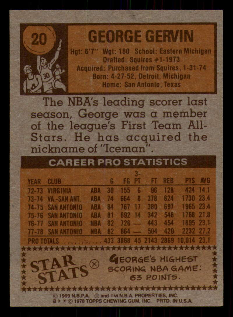 1978-79 Topps Basketball #1 - #50 - Complete your set - Pick your card - Picture 127 of 361
