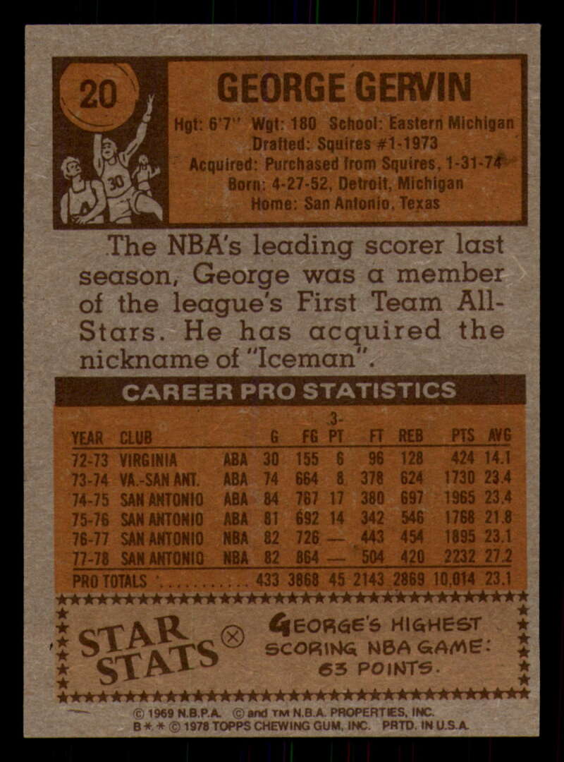 1978-79 Topps Basketball #1 - #50 - Complete your set - Pick your card - Picture 129 of 361