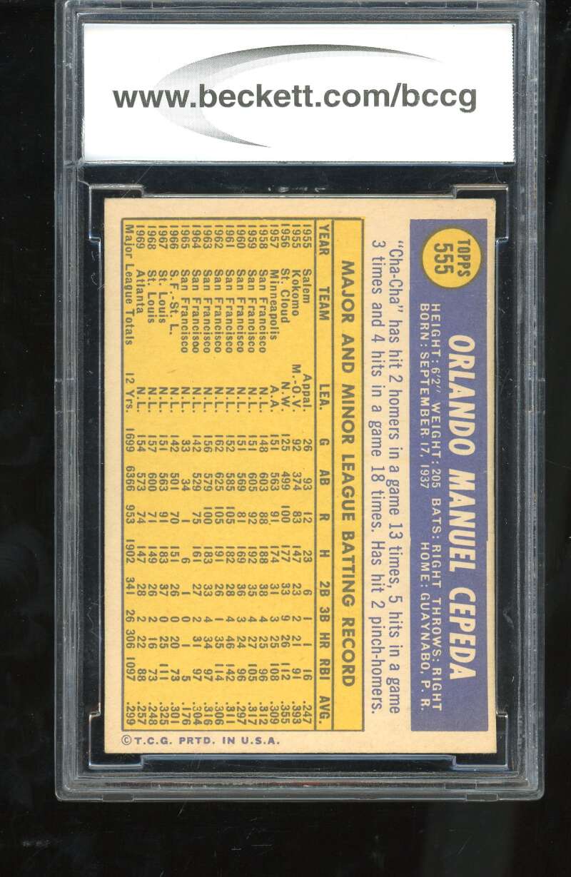 1970 Topps Baseball - #451 to #720 - Complete your set - Pick your card - Picture 169 of 253