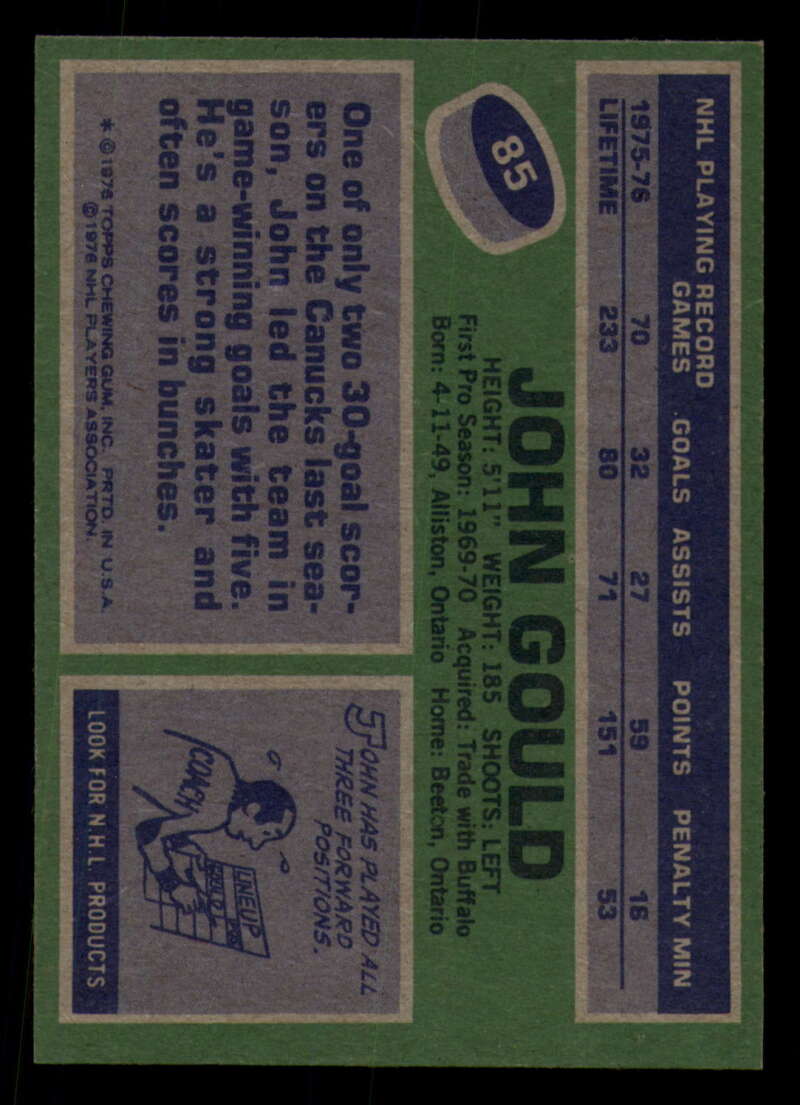 1976-77 Topps Hockey  #6 - #85 - Complete your set - Pick your Card - Picture 421 of 423