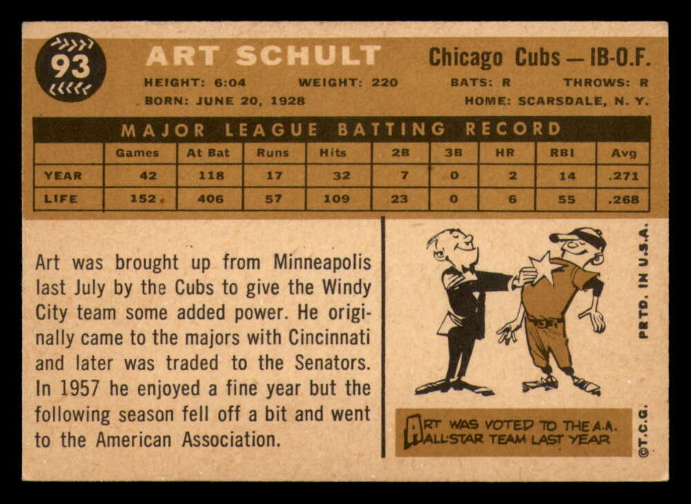 1960 Topps Baseball #91 to #180 - Complete your set - Pick your card - Picture 19 of 455