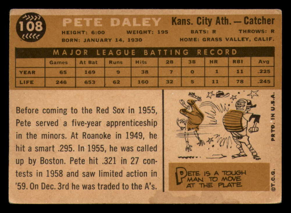 1960 Topps Baseball #91 to #180 - Complete your set - Pick your card - Picture 89 of 455