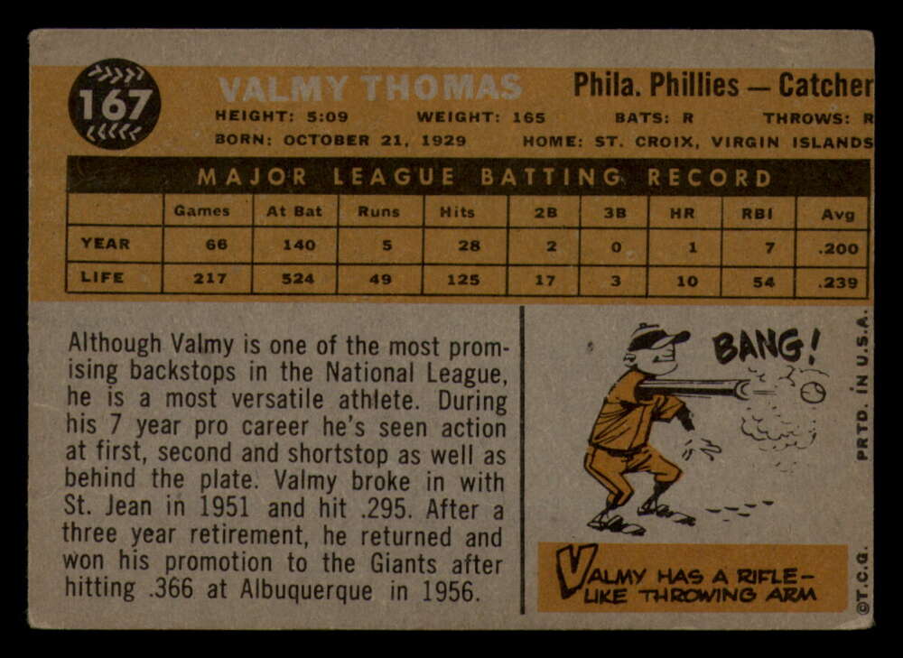 1960 Topps Baseball #91 to #180 - Complete your set - Pick your card - Picture 355 of 455