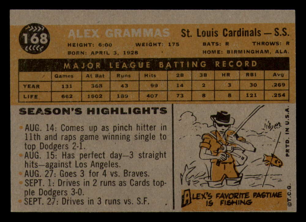 1960 Topps Baseball #91 to #180 - Complete your set - Pick your card - Picture 359 of 455