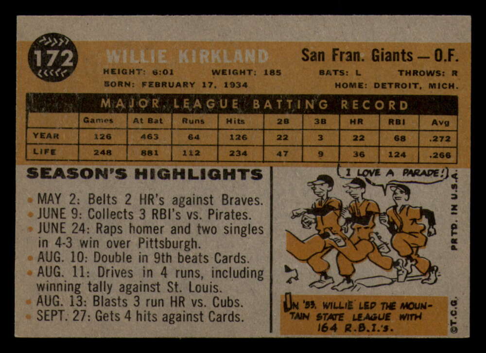 1960 Topps Baseball #91 to #180 - Complete your set - Pick your card - Picture 391 of 455