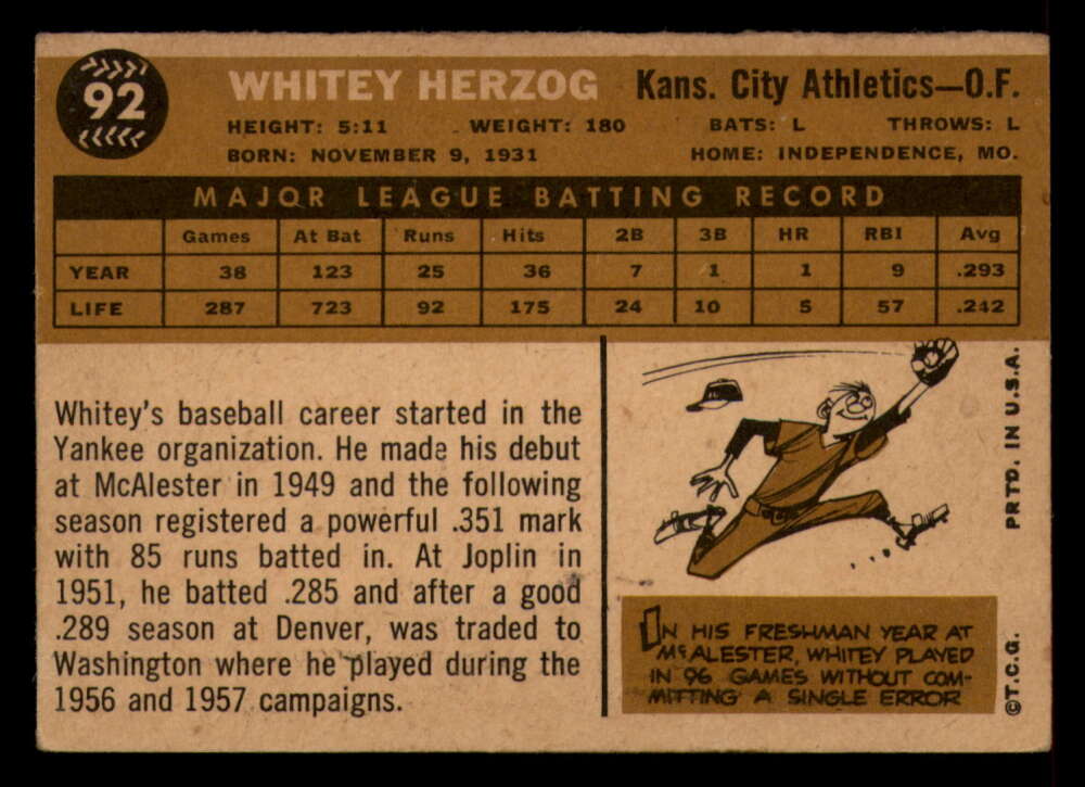 1960 Topps Baseball #91 to #180 - Complete your set - Pick your card - Picture 7 of 455