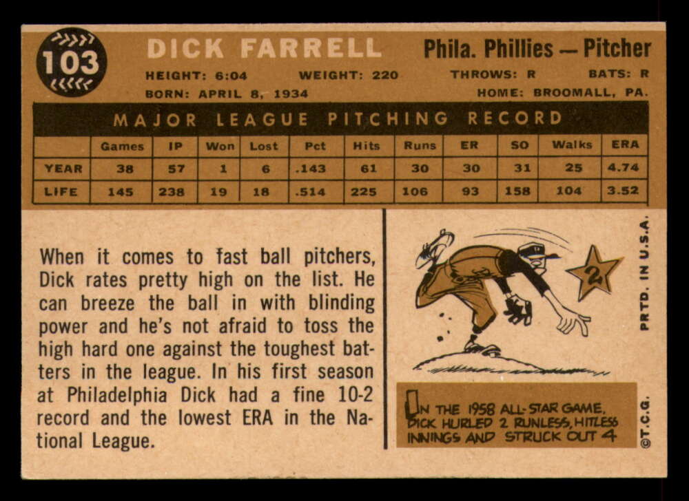 1960 Topps Baseball #91 to #180 - Complete your set - Pick your card - Picture 71 of 455