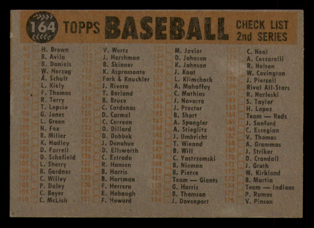1960 Topps Baseball #91 to #180 - Complete your set - Pick your card - Picture 335 of 455