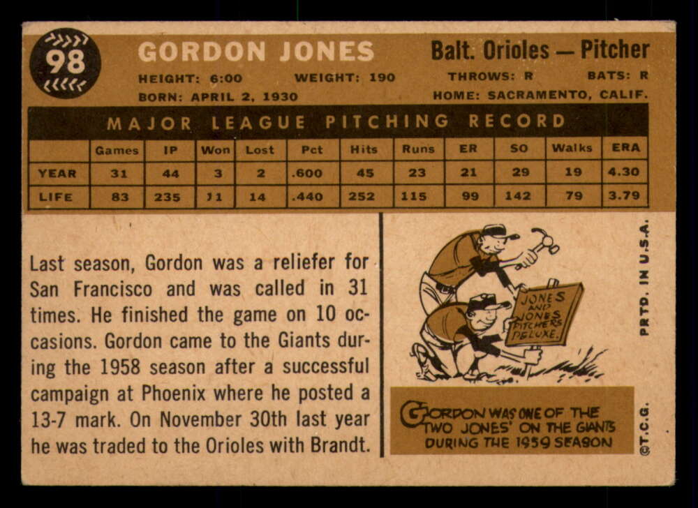 1960 Topps Baseball #91 to #180 - Complete your set - Pick your card - Picture 49 of 455