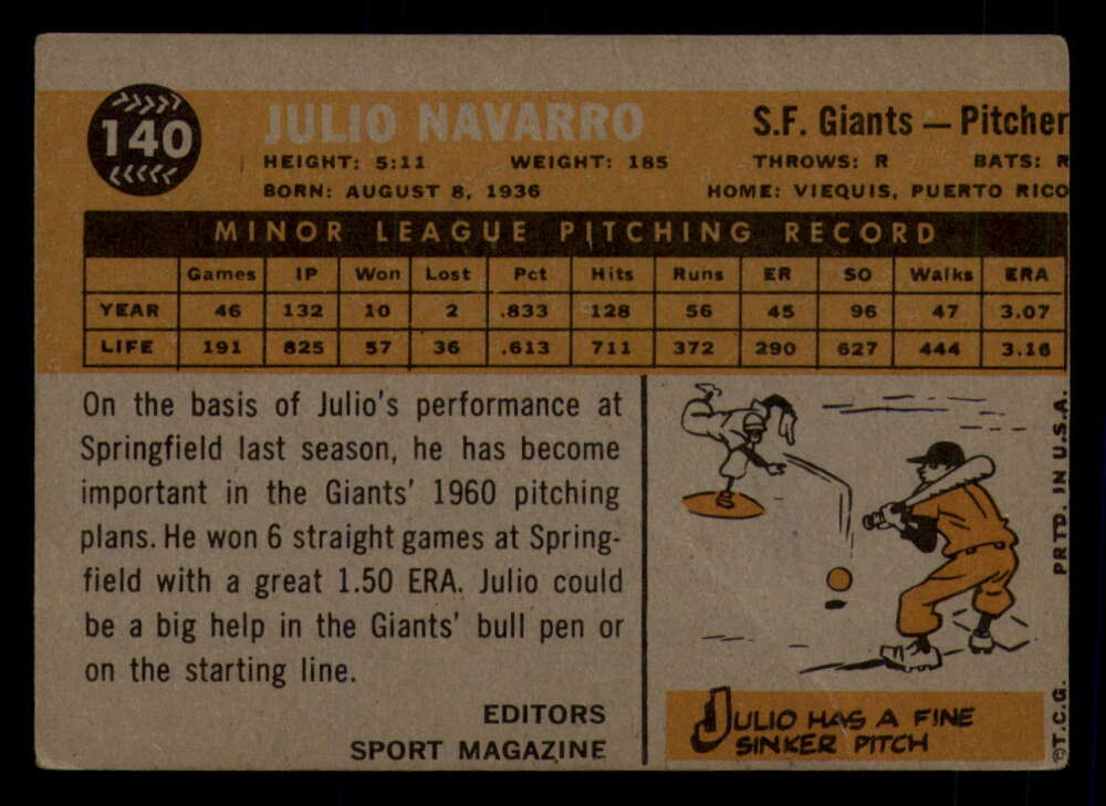 1960 Topps Baseball #91 to #180 - Complete your set - Pick your card - Picture 219 of 455