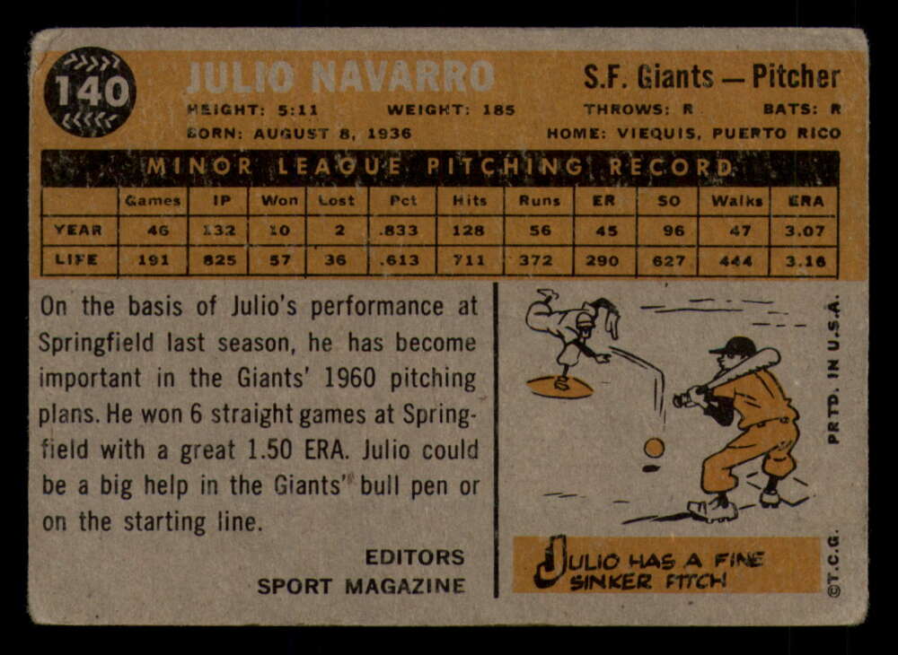 1960 Topps Baseball #91 to #180 - Complete your set - Pick your card - Picture 221 of 455