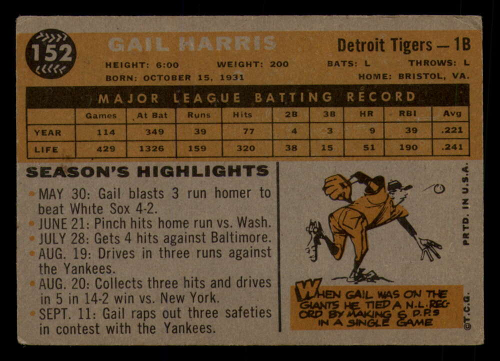 1960 Topps Baseball #91 to #180 - Complete your set - Pick your card - Picture 263 of 455