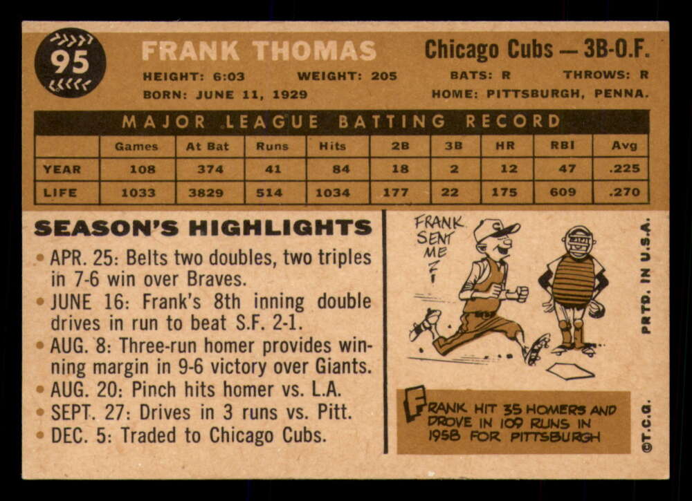 1960 Topps Baseball #91 to #180 - Complete your set - Pick your card - Picture 33 of 455