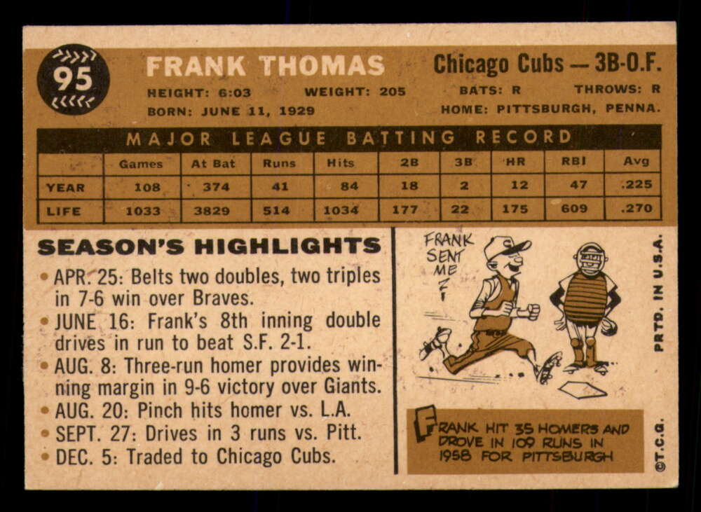 1960 Topps Baseball #91 to #180 - Complete your set - Pick your card - Picture 35 of 455