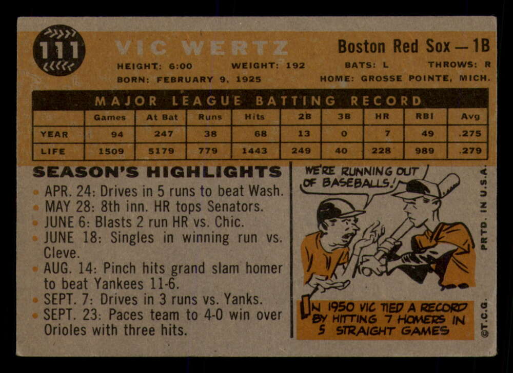 1960 Topps Baseball #91 to #180 - Complete your set - Pick your card - Picture 105 of 455