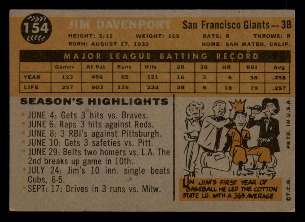 1960 Topps Baseball #91 to #180 - Complete your set - Pick your card - Picture 281 of 455