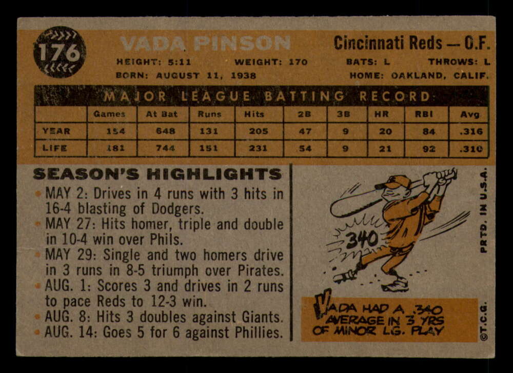 1960 Topps Baseball #91 to #180 - Complete your set - Pick your card - Picture 423 of 455