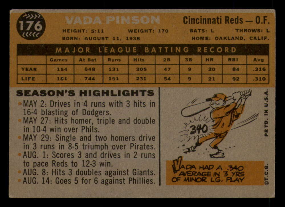 1960 Topps Baseball #91 to #180 - Complete your set - Pick your card - Picture 425 of 455