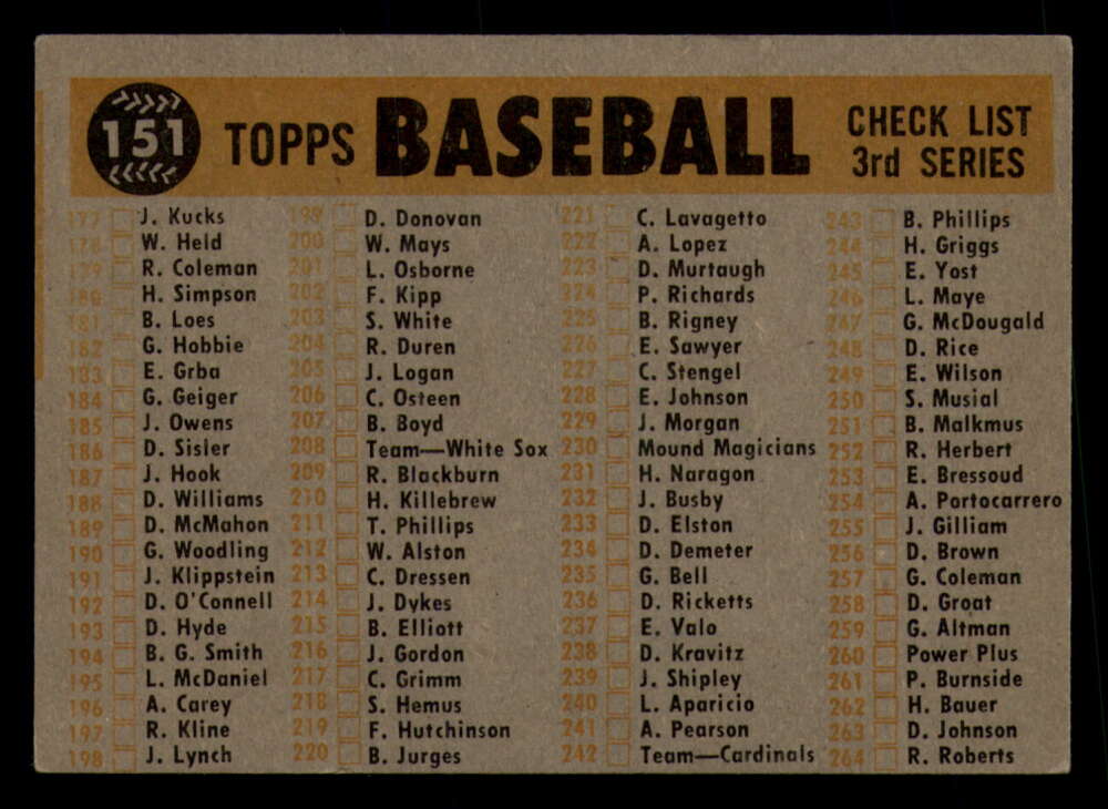 1960 Topps Baseball #91 to #180 - Complete your set - Pick your card - Picture 251 of 455