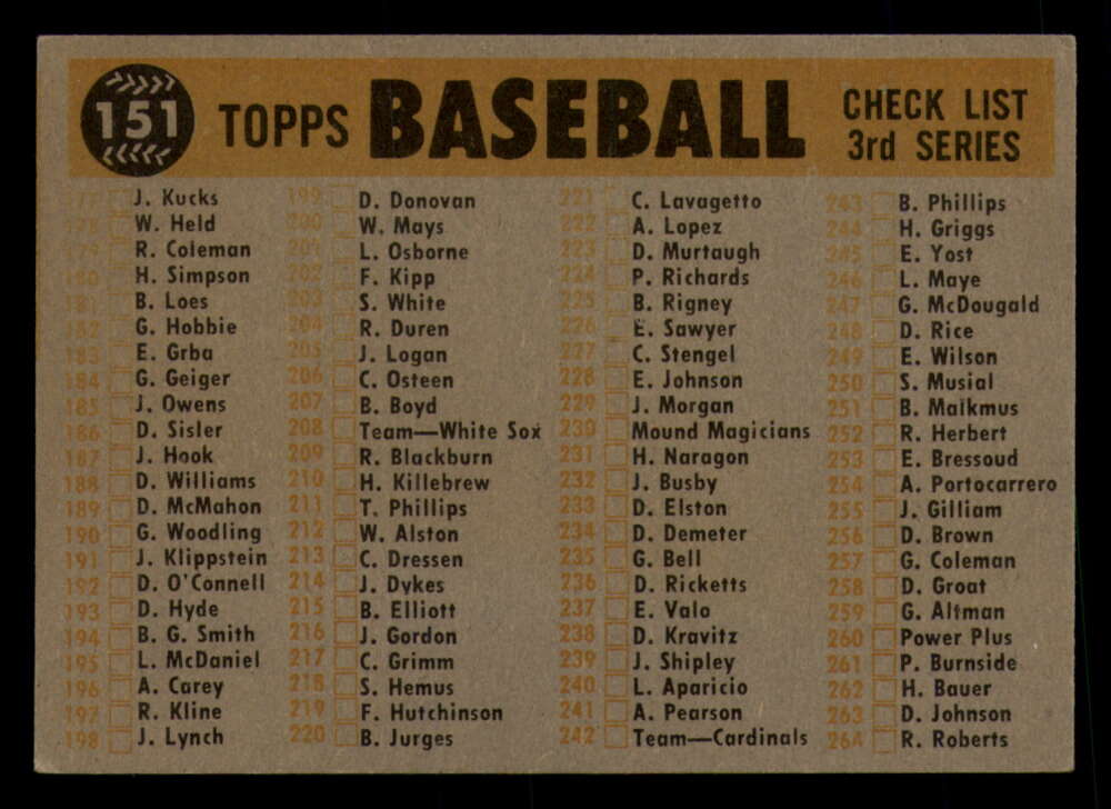 1960 Topps Baseball #91 to #180 - Complete your set - Pick your card - Picture 253 of 455