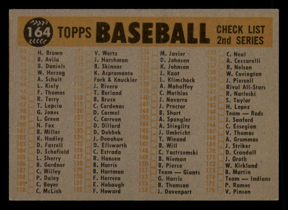 1960 Topps Baseball #91 to #180 - Complete your set - Pick your card - Picture 337 of 455