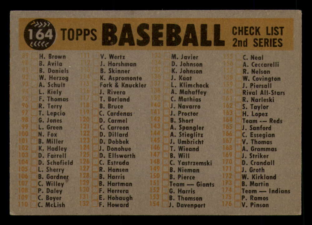 1960 Topps Baseball #91 to #180 - Complete your set - Pick your card - Picture 339 of 455