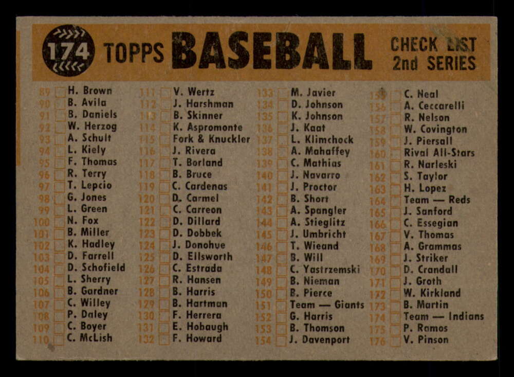 1960 Topps Baseball #91 to #180 - Complete your set - Pick your card - Picture 409 of 455