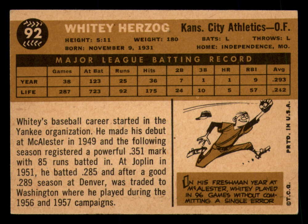 1960 Topps Baseball #91 to #180 - Complete your set - Pick your card - Picture 9 of 455