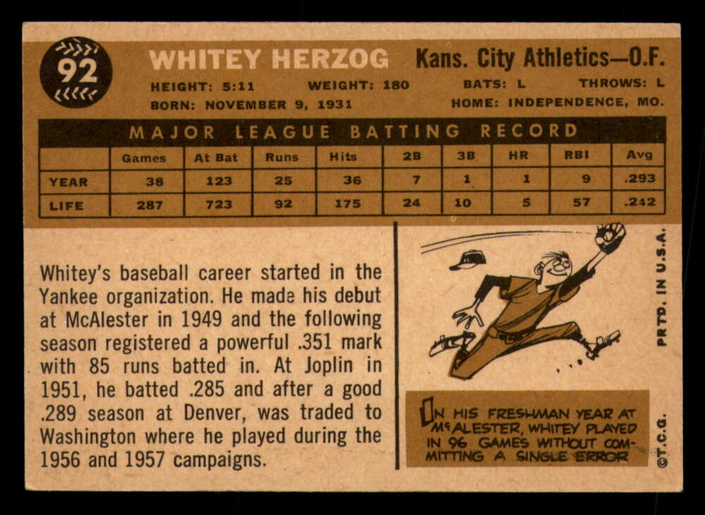 1960 Topps Baseball #91 to #180 - Complete your set - Pick your card - Picture 11 of 455