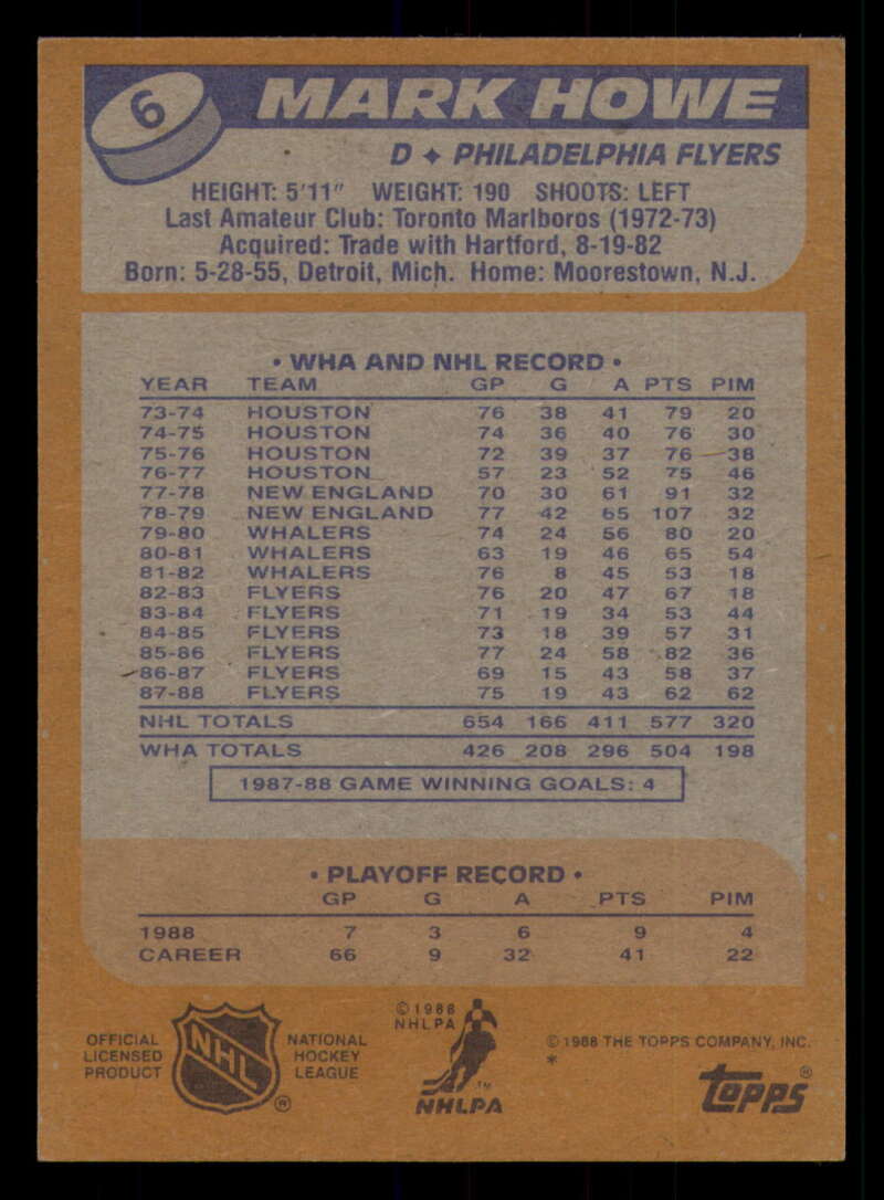 1988-89 Topps Hockey - #2 - #100 - Complete your set - Pick your card - Picture 25 of 433