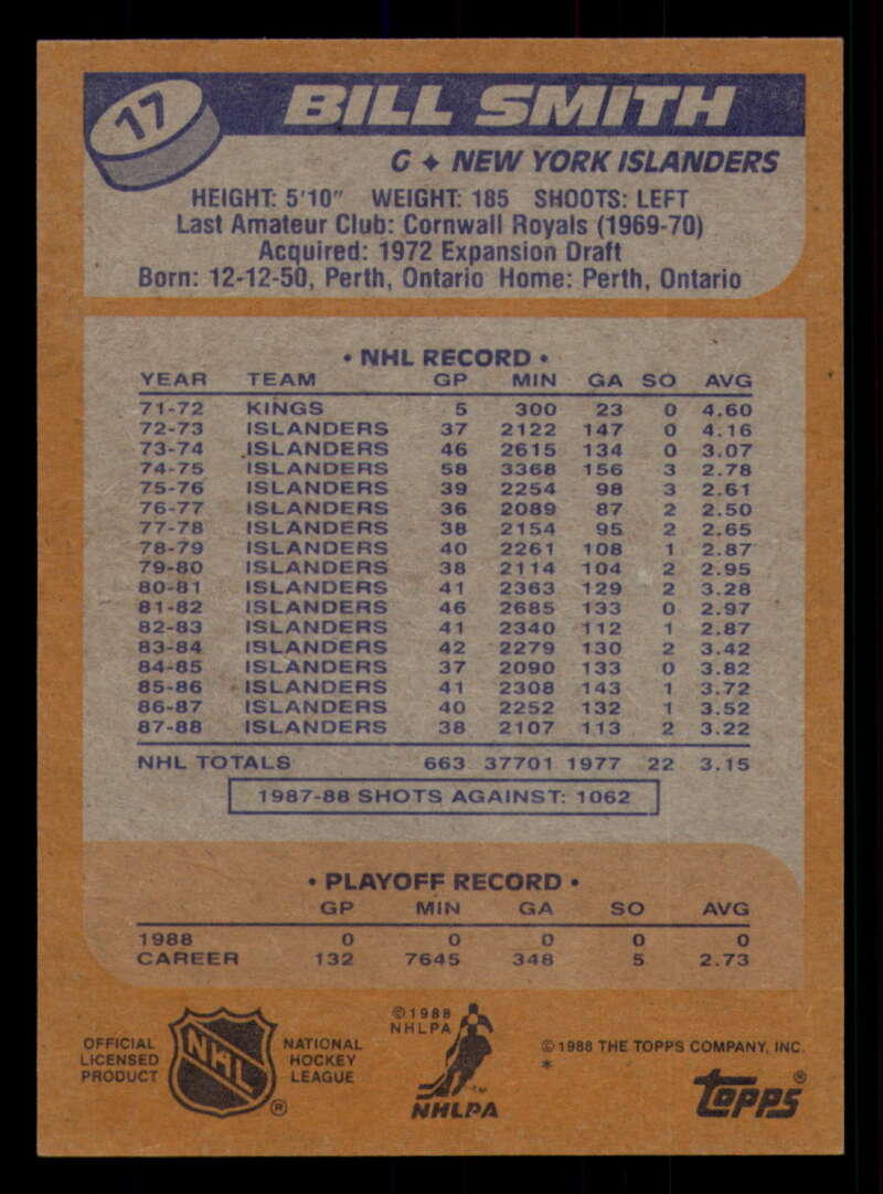 1988-89 Topps Hockey - #2 - #100 - Complete your set - Pick your card - Picture 83 of 433