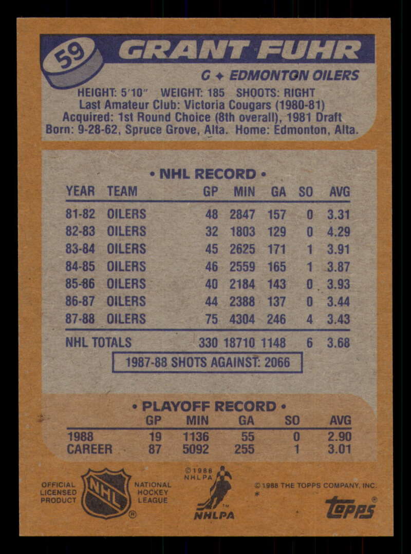 1988-89 Topps Hockey - #2 - #100 - Complete your set - Pick your card - Picture 249 of 433