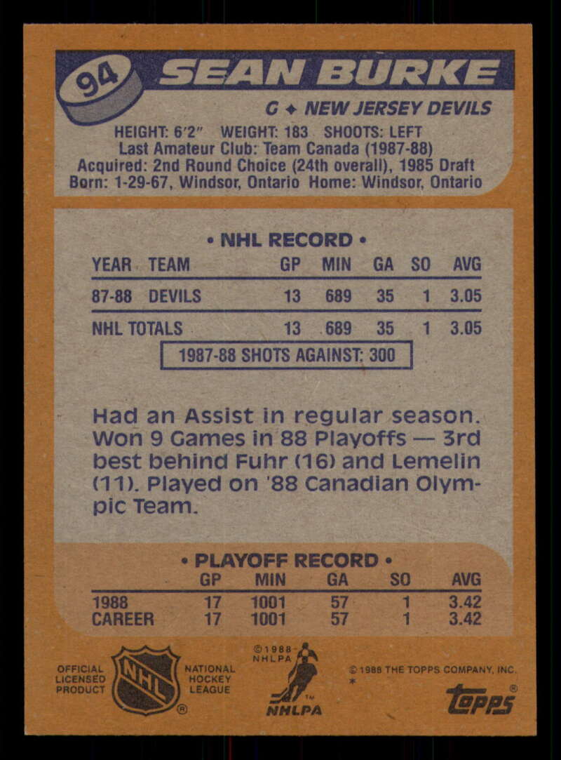 1988-89 Topps Hockey - #2 - #100 - Complete your set - Pick your card - Picture 413 of 433