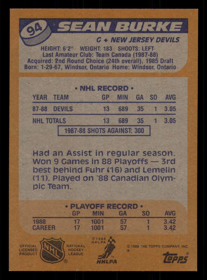 1988-89 Topps Hockey - #2 - #100 - Complete your set - Pick your card - Picture 415 of 433