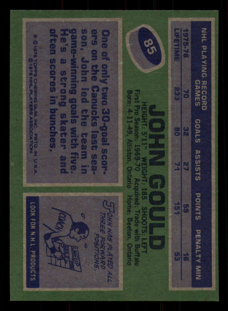 1976-77 Topps Hockey  #6 - #85 - Complete your set - Pick your Card - Picture 423 of 423