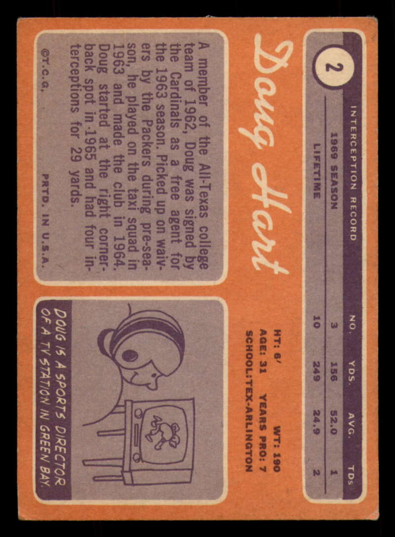 1970 Topps Football #1 to #89 - Complete your set - Pick your card - Picture 9 of 475