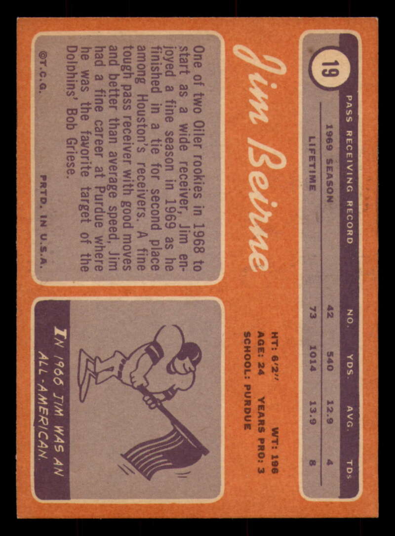 1970 Topps Football #1 to #89 - Complete your set - Pick your card - Picture 115 of 475