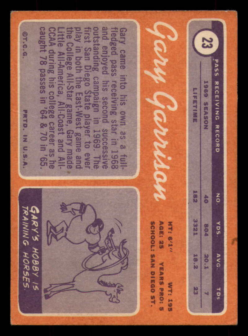 1970 Topps Football #1 to #89 - Complete your set - Pick your card - Picture 135 of 475